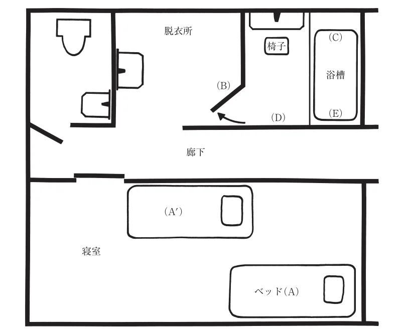 第56回午後第9問 図