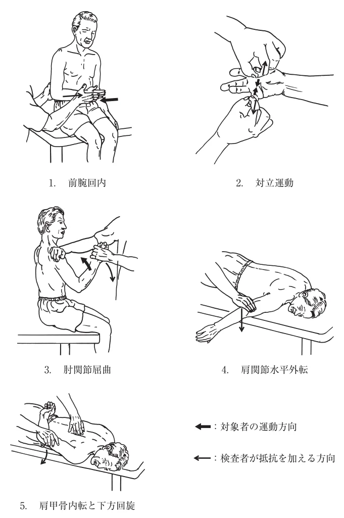 第57回午前第1問 図