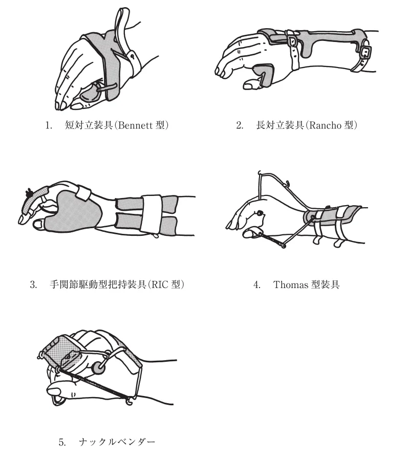 第57回午前第3問 図