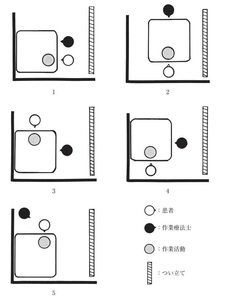 第57回午前第14問 図