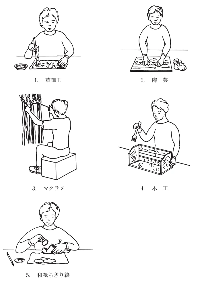 第57回午後第13問 図
