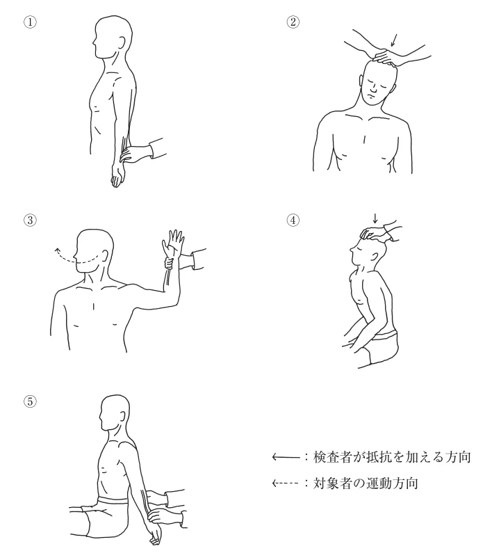第58回午前第4問 図