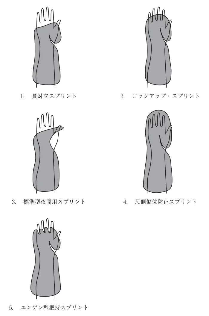 第58回午後第12問 図