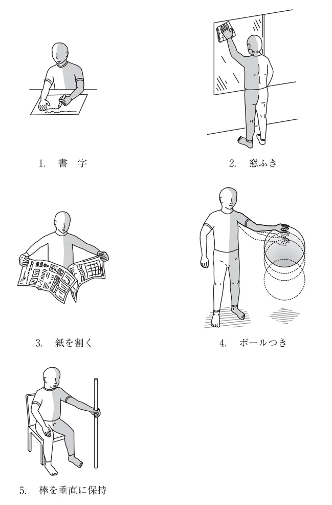 第58回午後第13問 図