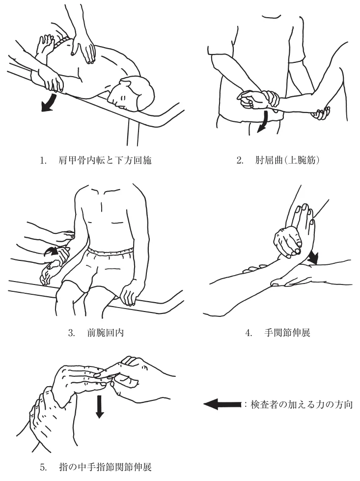 第59回午前第3問 図