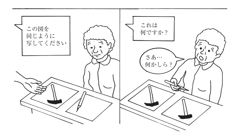 第59回午前第8問 図