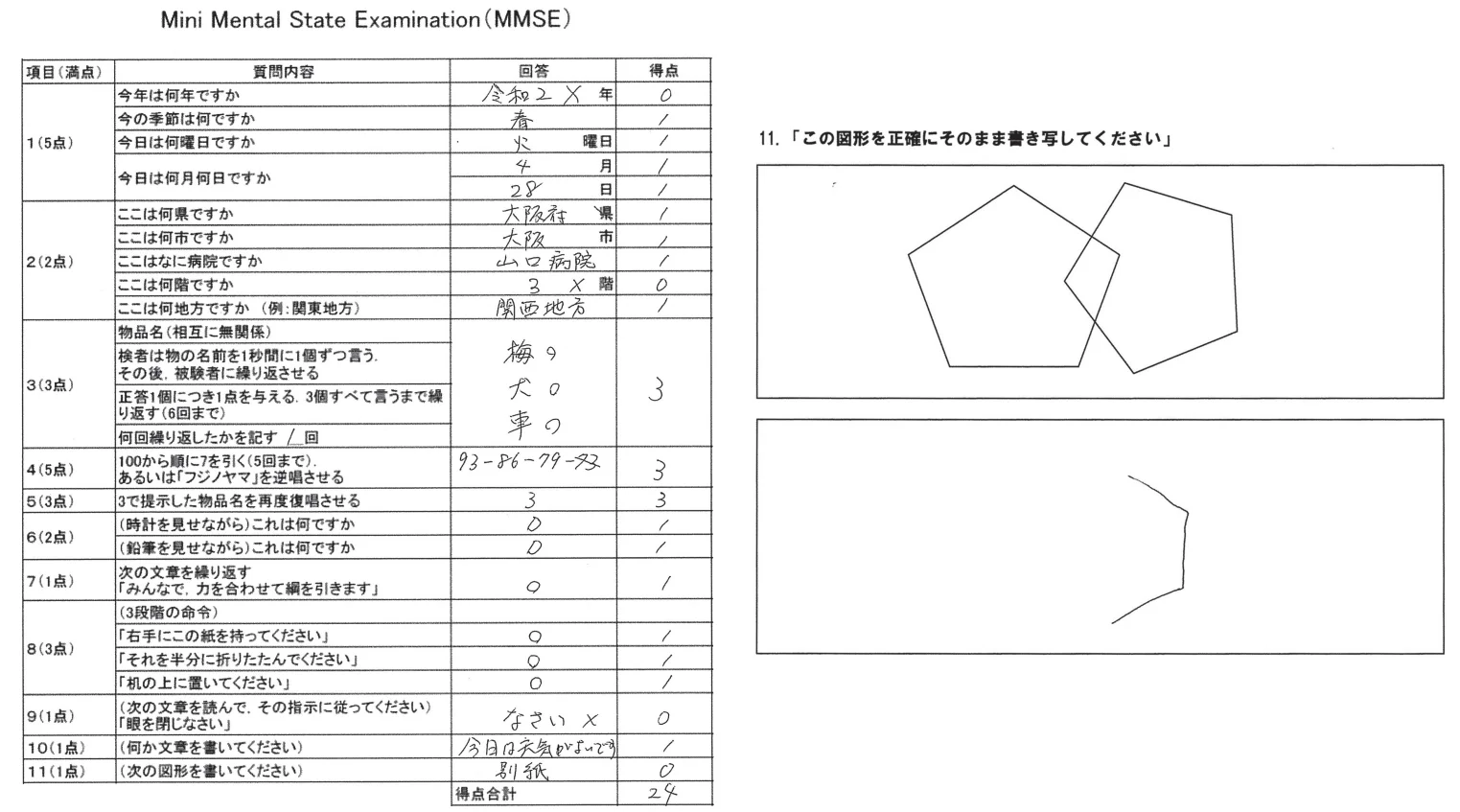 第59回午後第7問 図