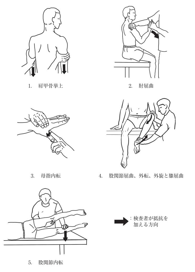 第60回午後第1問 図