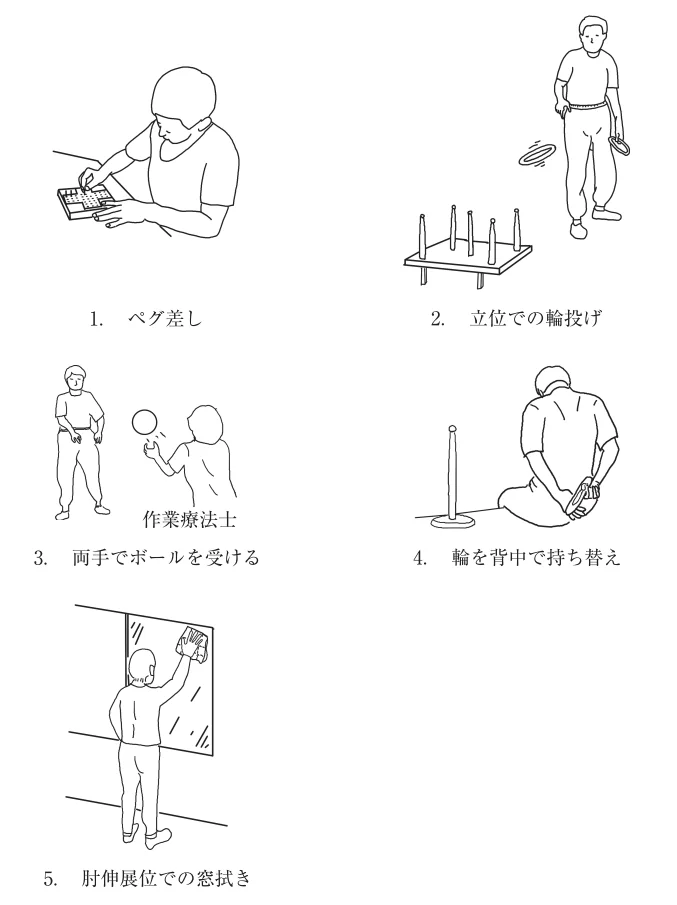 第60回午後第6問 図