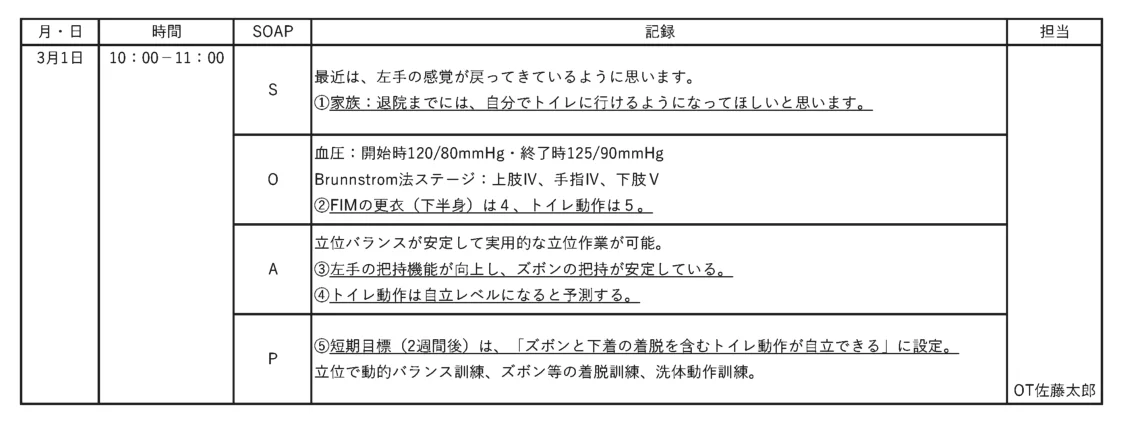 第60回午後第13問 図