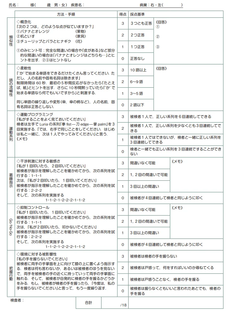 第60回午後第24問 図