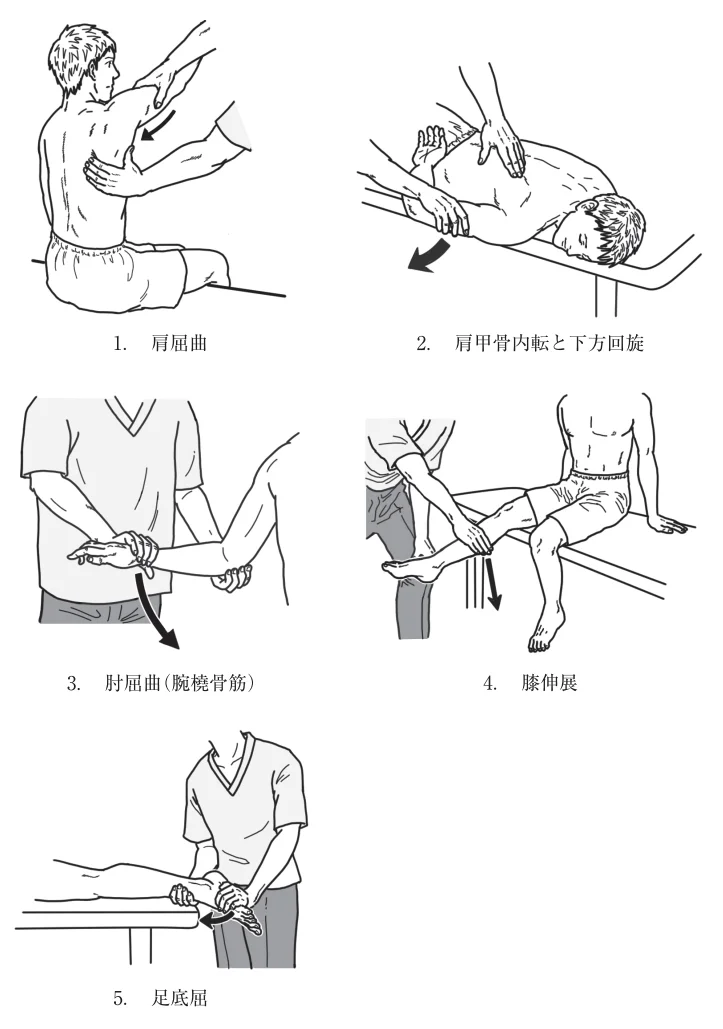 第61回午前第1問 図