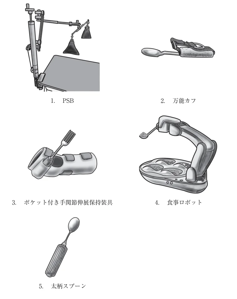 第61回午前第4問 図