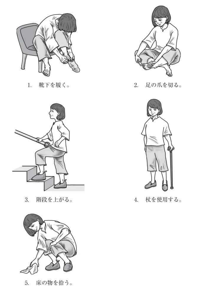 第61回午後第7問 図