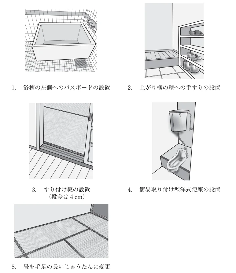 第61回午後第10問 図