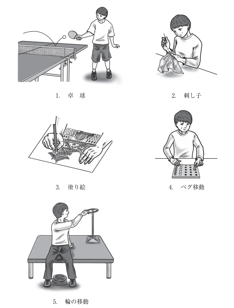 第61回午後第11問 図