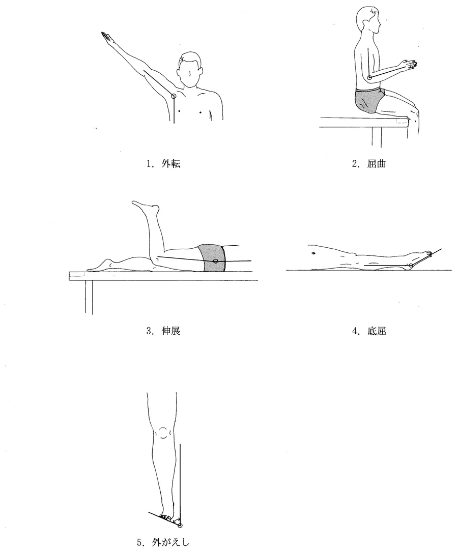 第44回午前第1問 図