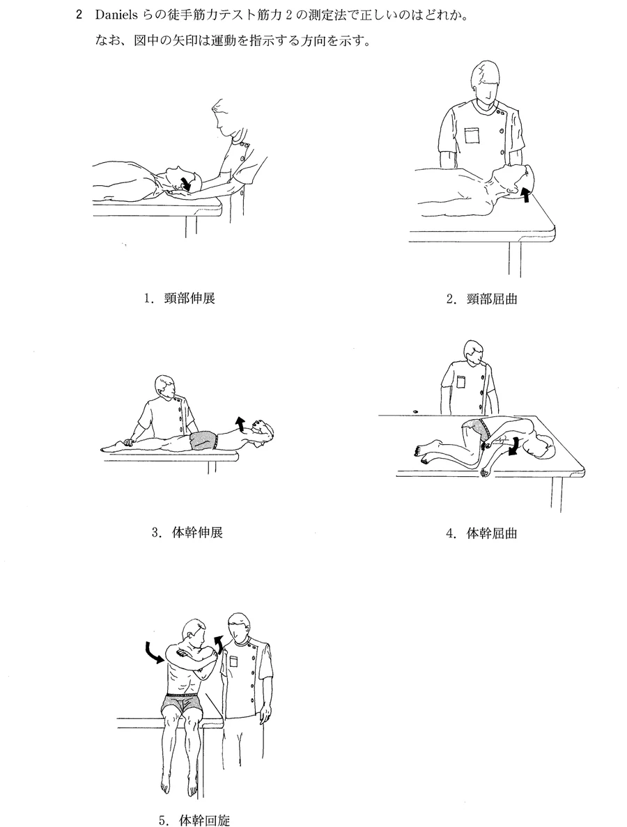 第44回午前第2問 図