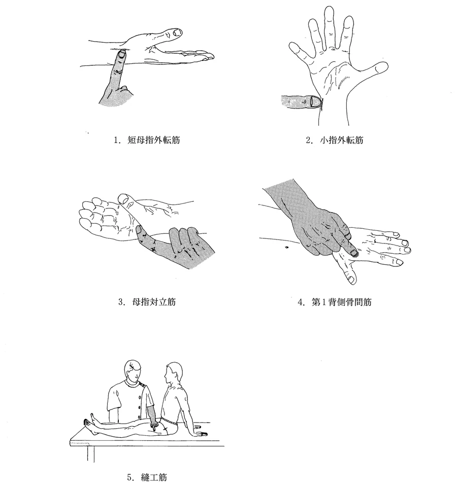 第44回午前第3問 図
