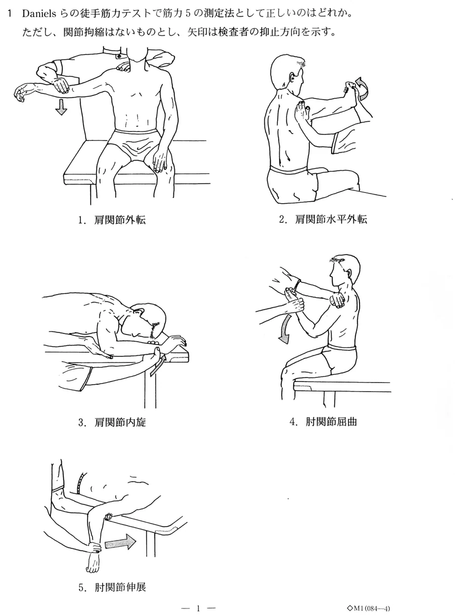 第45回午前第1問 図