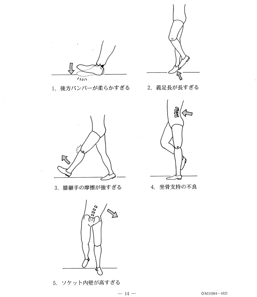 第45回午後第18問 図