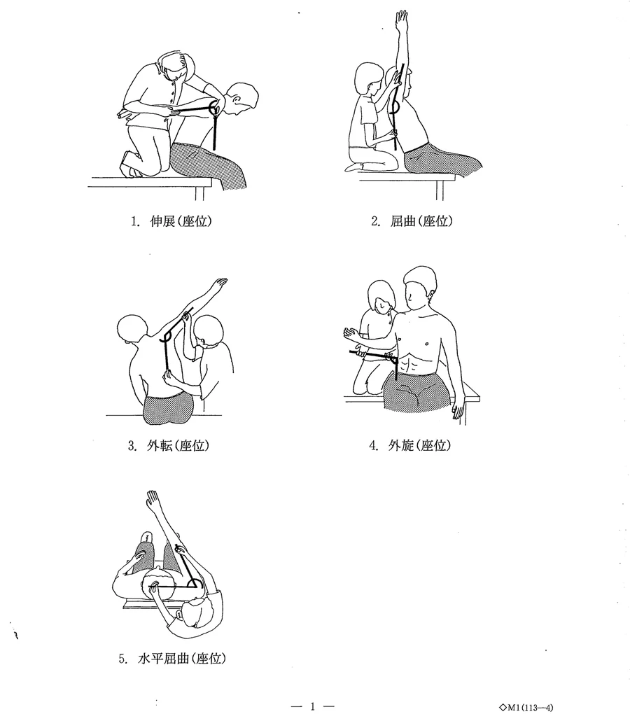 第46回午前第1問 図