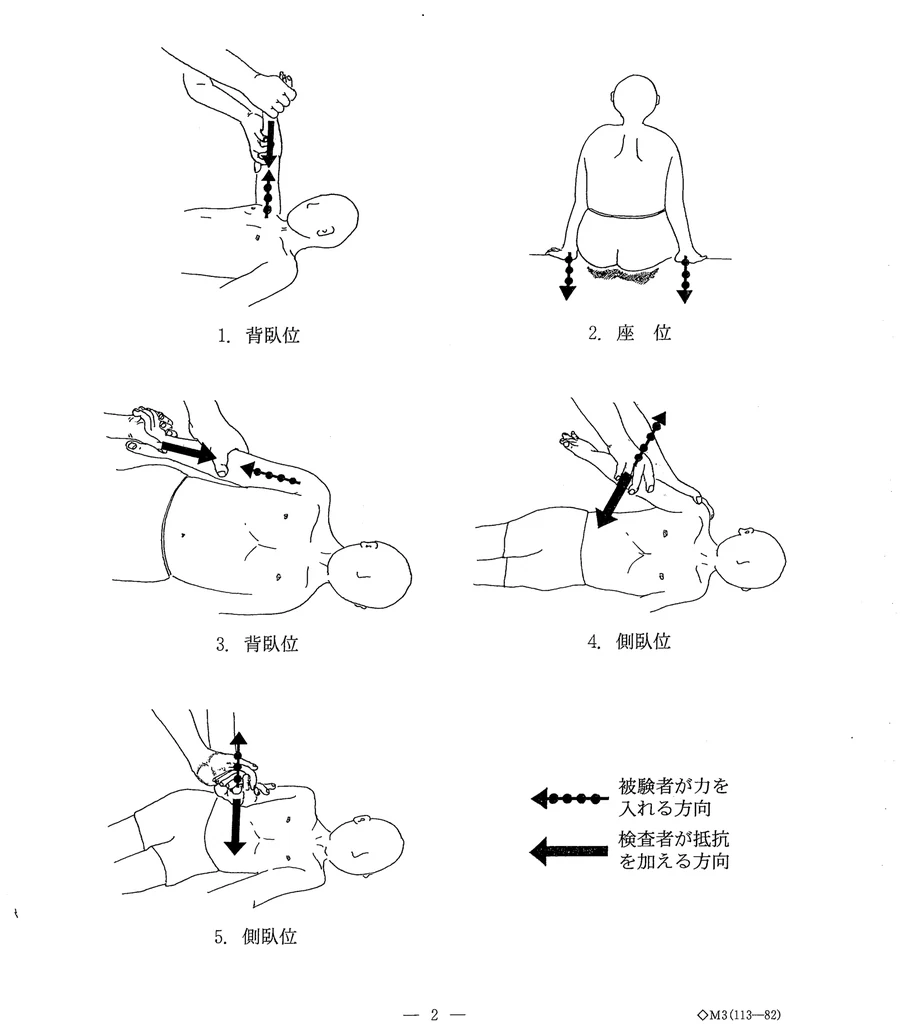 第46回午後第2問 図