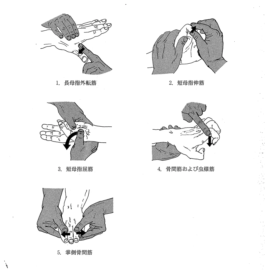 第46回午後第3問 図