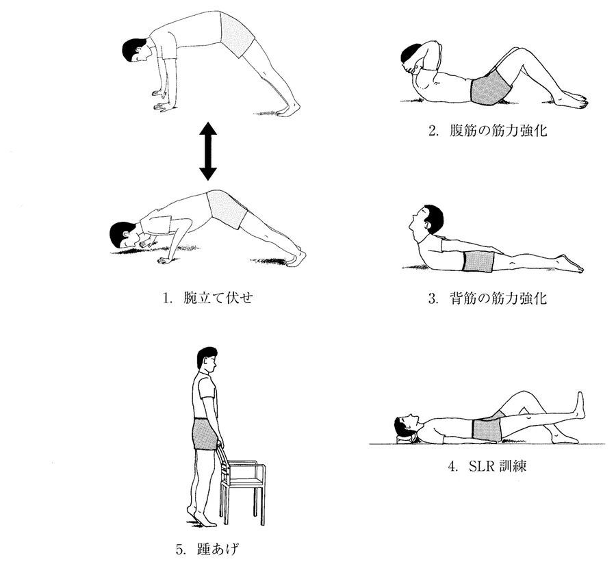 第47回午前第6問 図