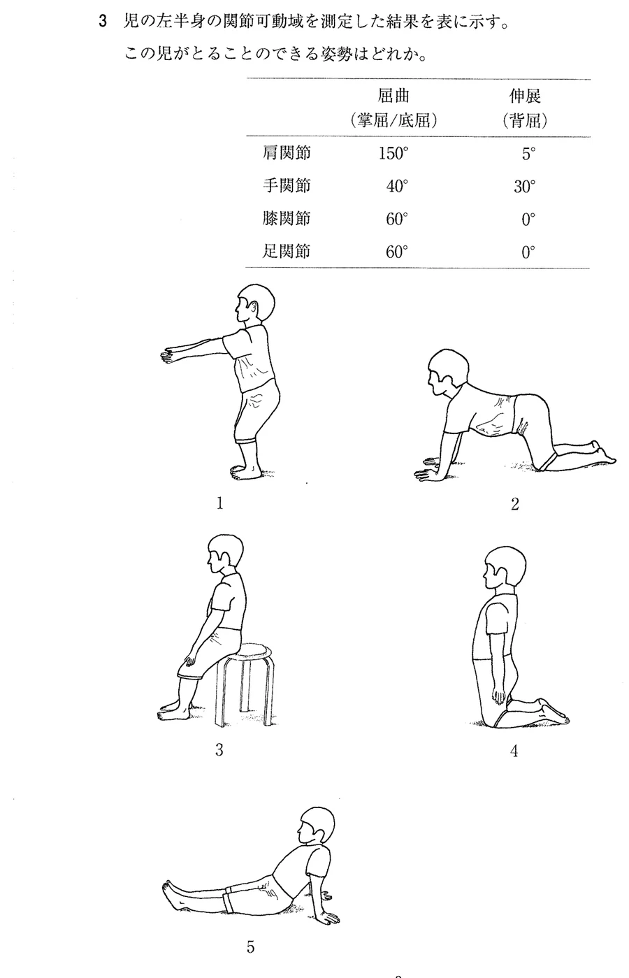 第48回午前第3問 図
