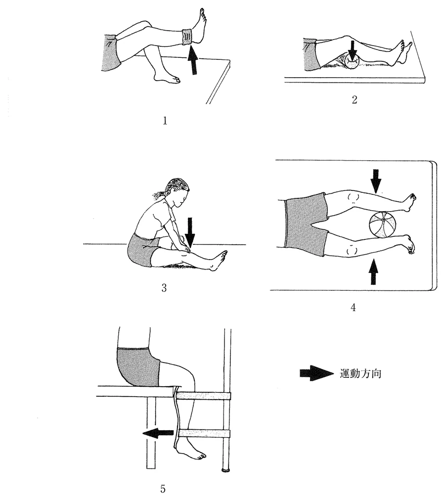 第48回午前第14問 図