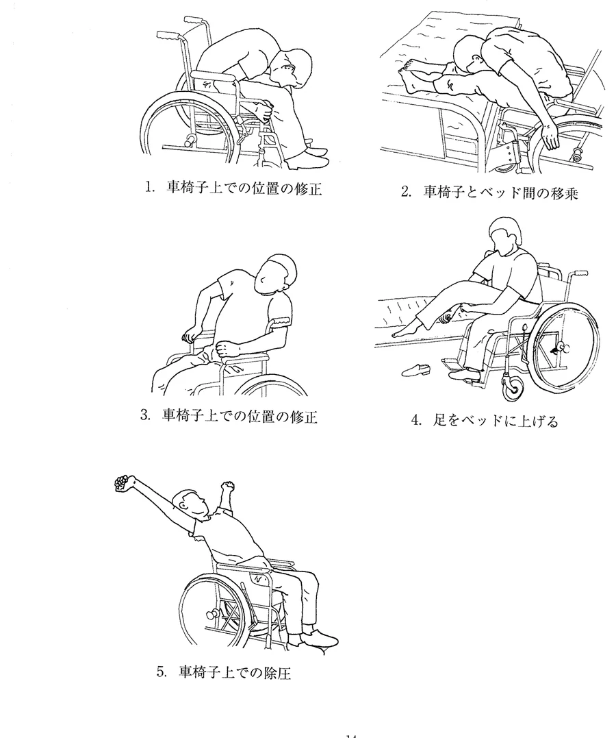 第48回午前第17問 図