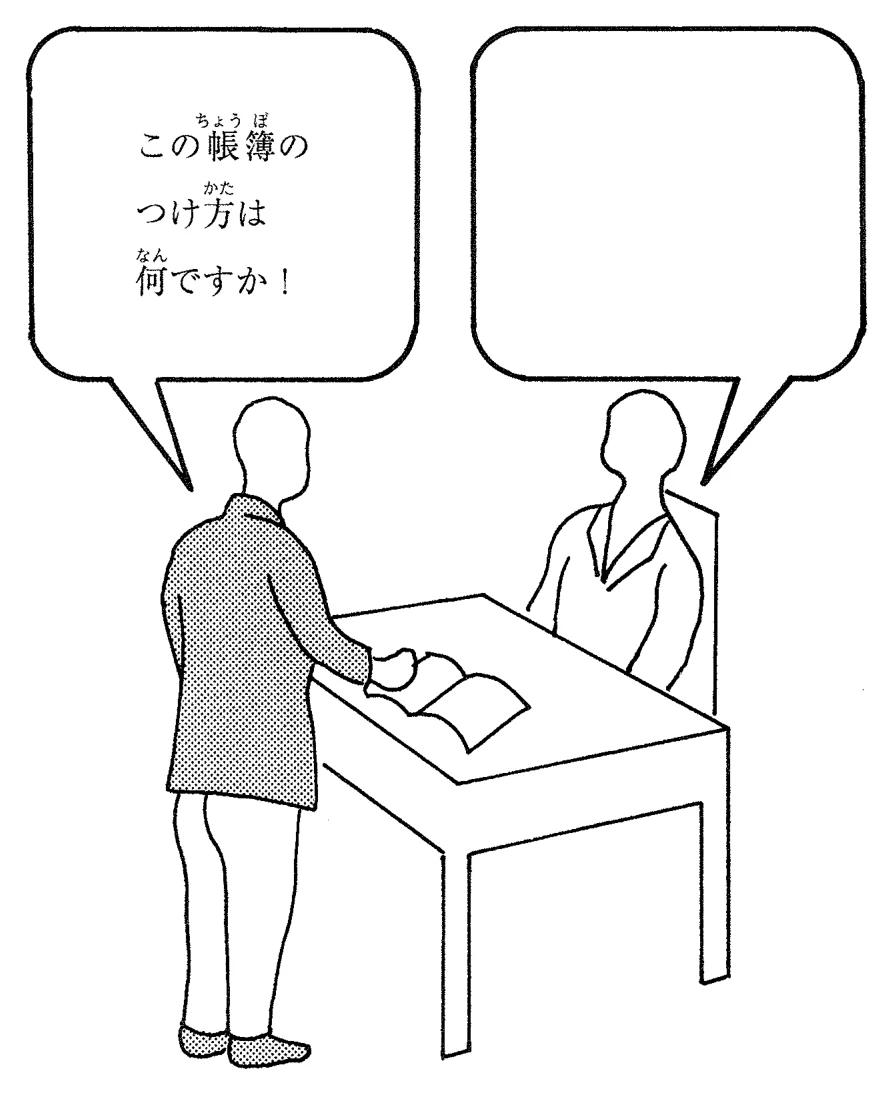 第48回午前第81問 図