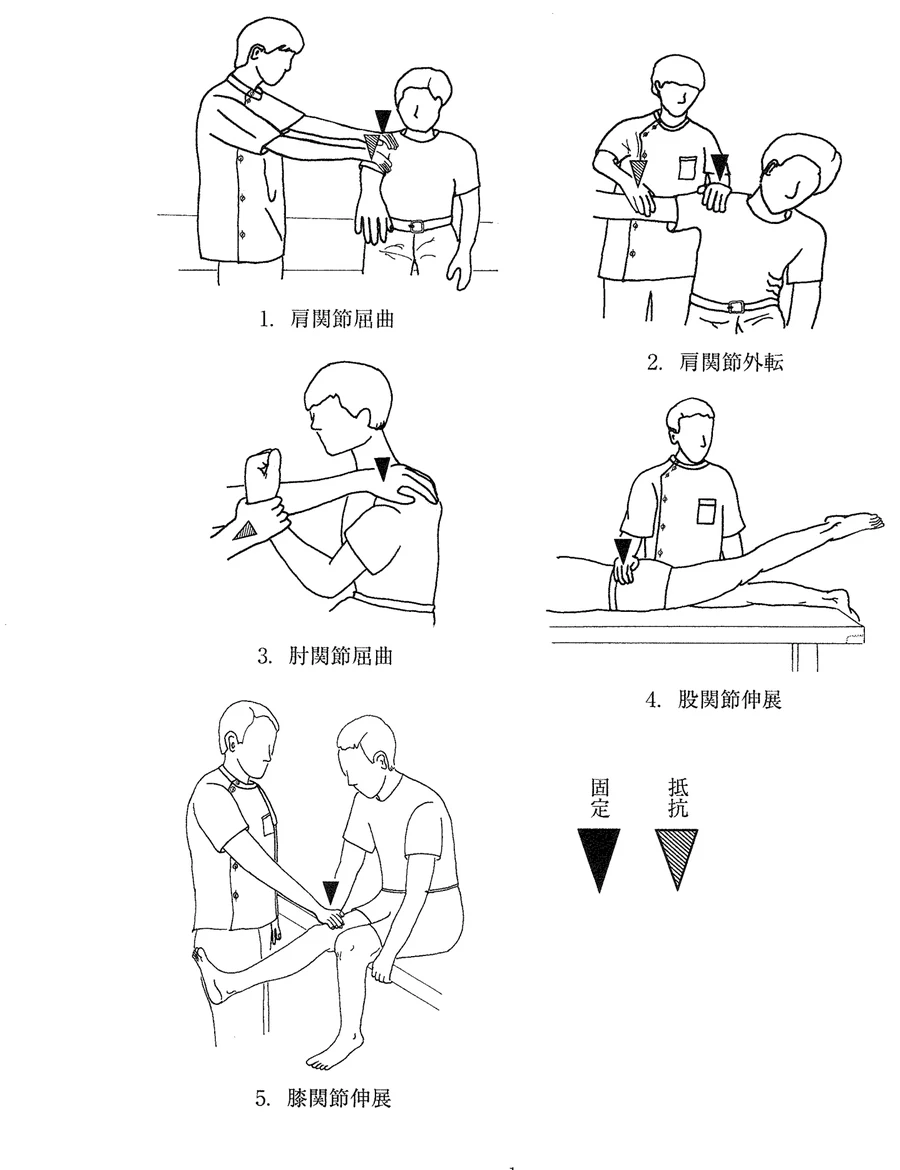 第48回午後第1問 図