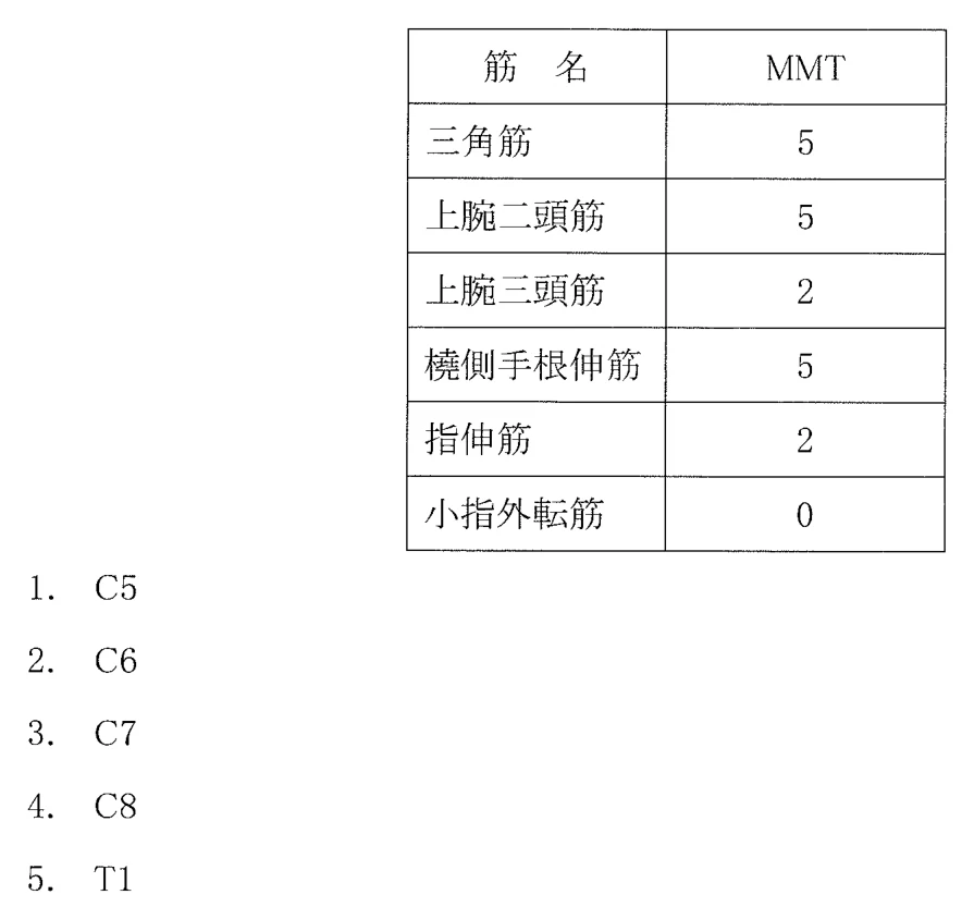 第49回午前第12問 図