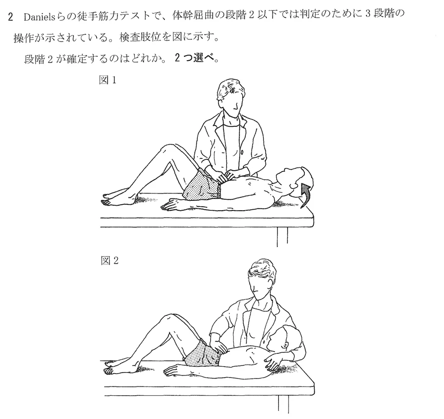 第49回午後第2問 図