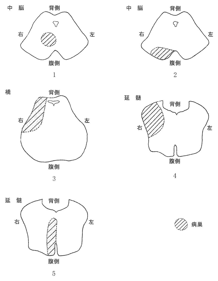 第49回午後第5問 図