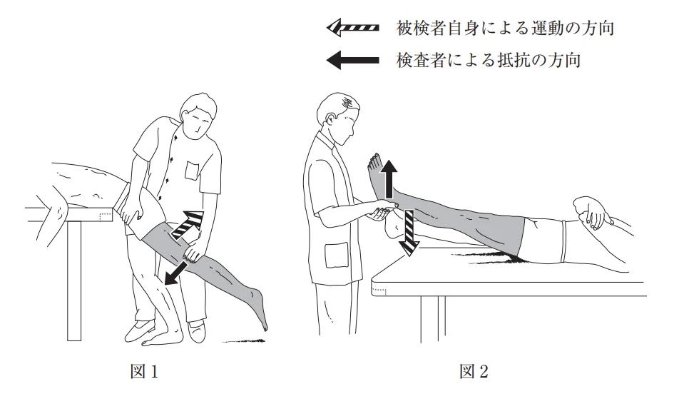 第50回午前第3問 図