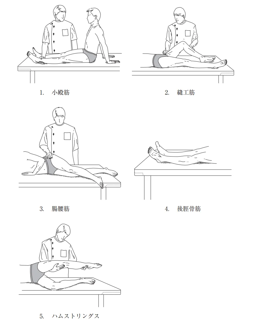 第50回午後第3問 図