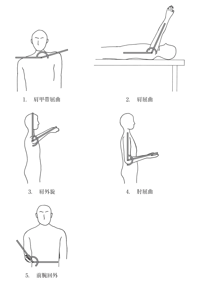 第51回午前第1問 図