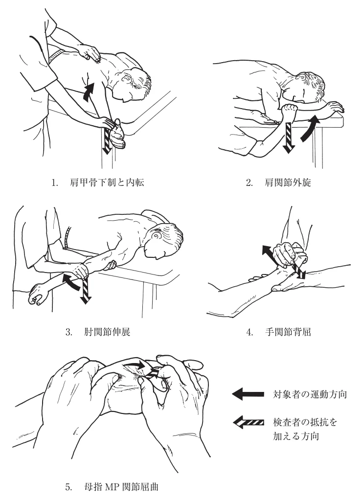 第51回午前第2問 図