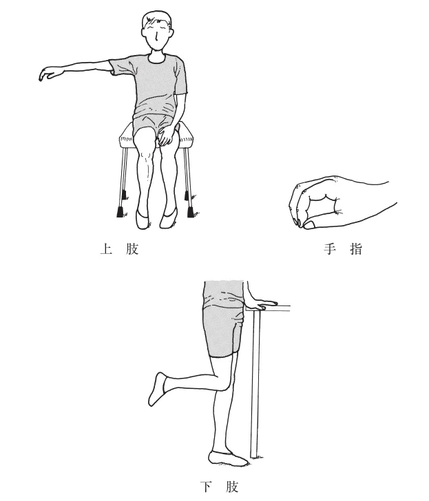 第51回午前第7問 図