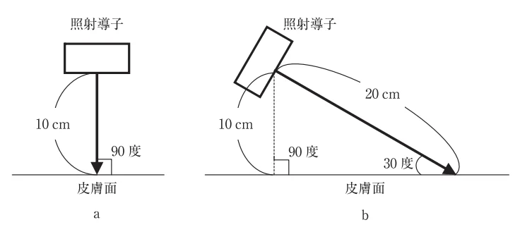 第51回午前第40問 図