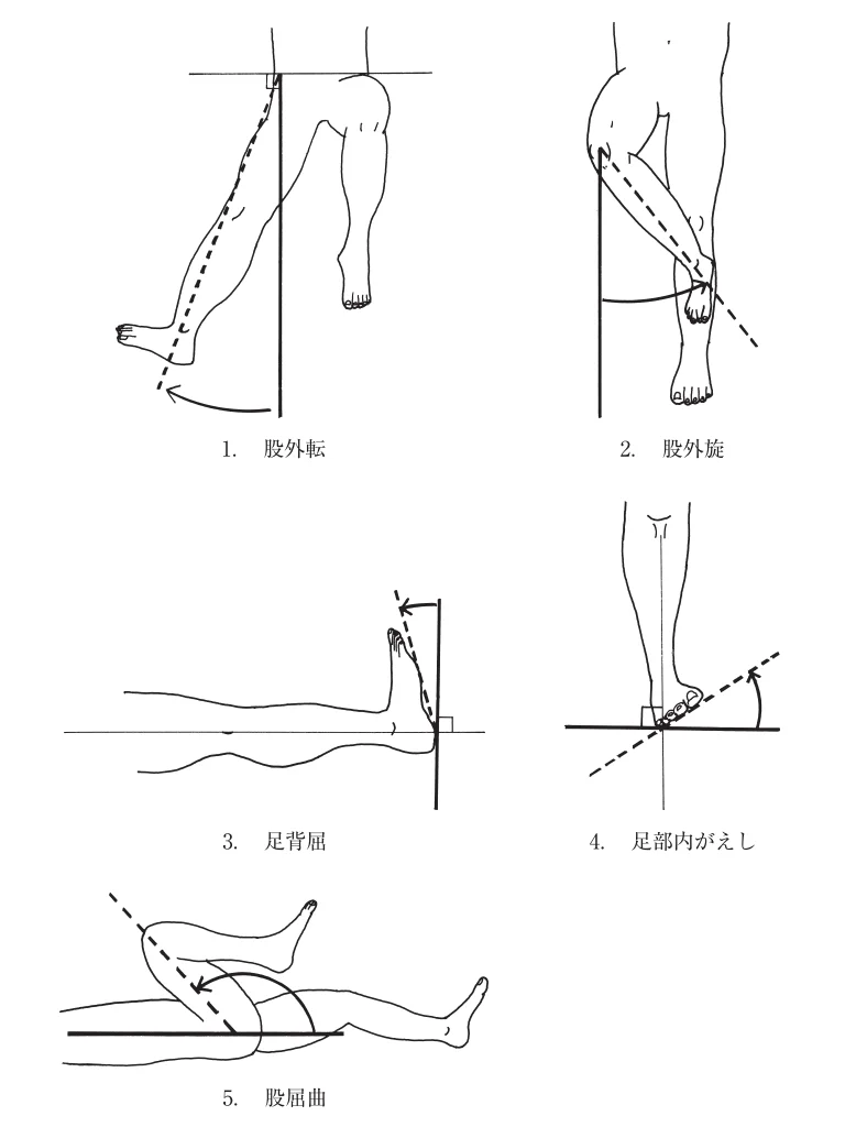 第51回午後第2問 図