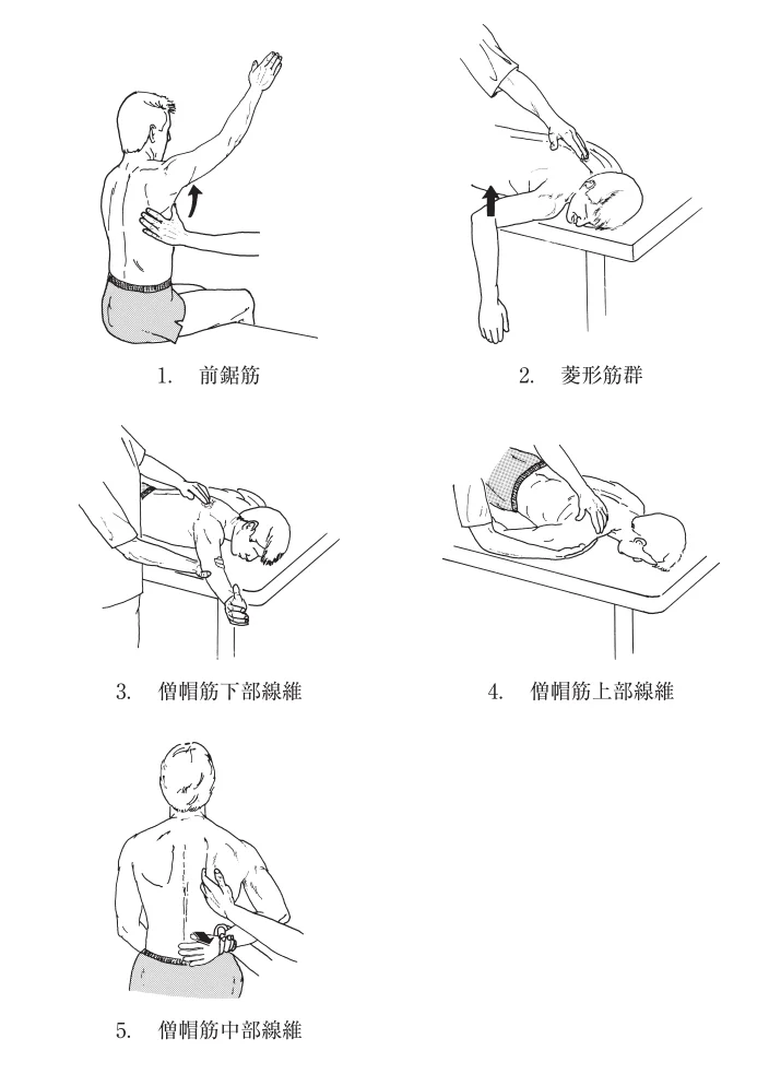 第51回午後第3問 図