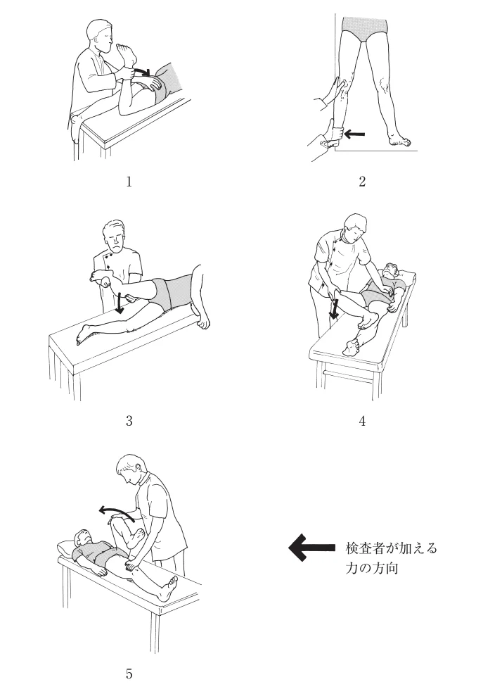 第51回午後第6問 図