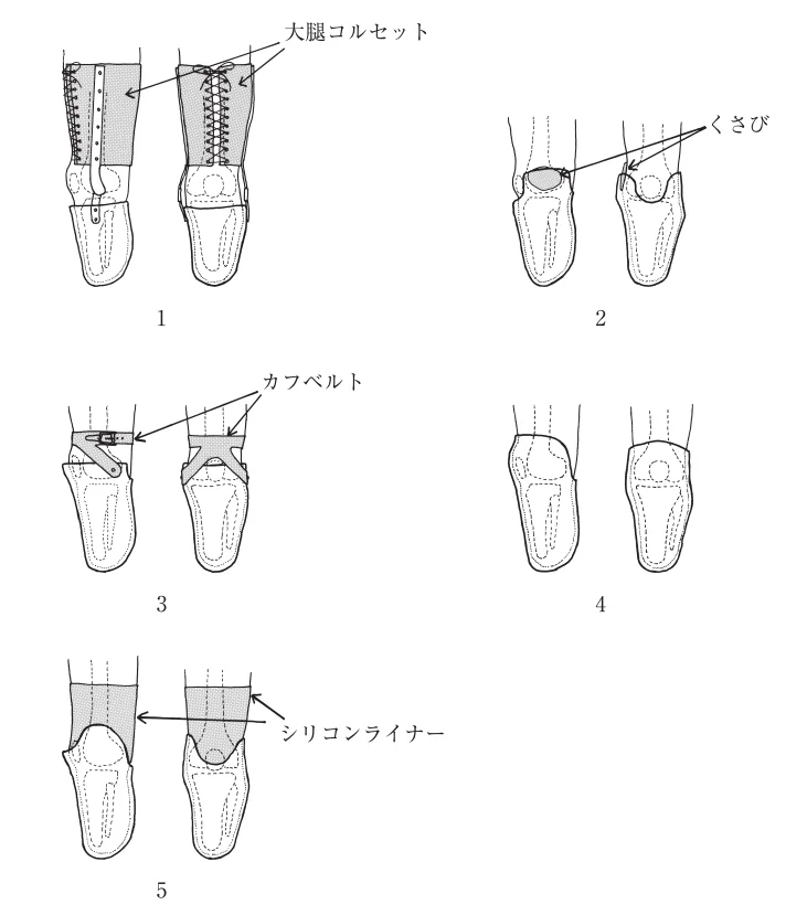第51回午後第11問 図