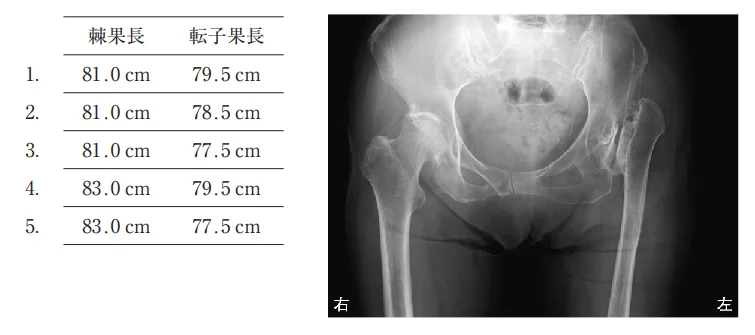 第52回午後第3問 図
