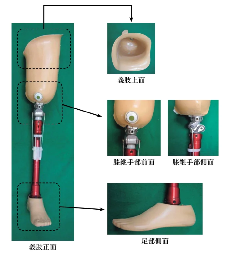 第52回午後第6問 図