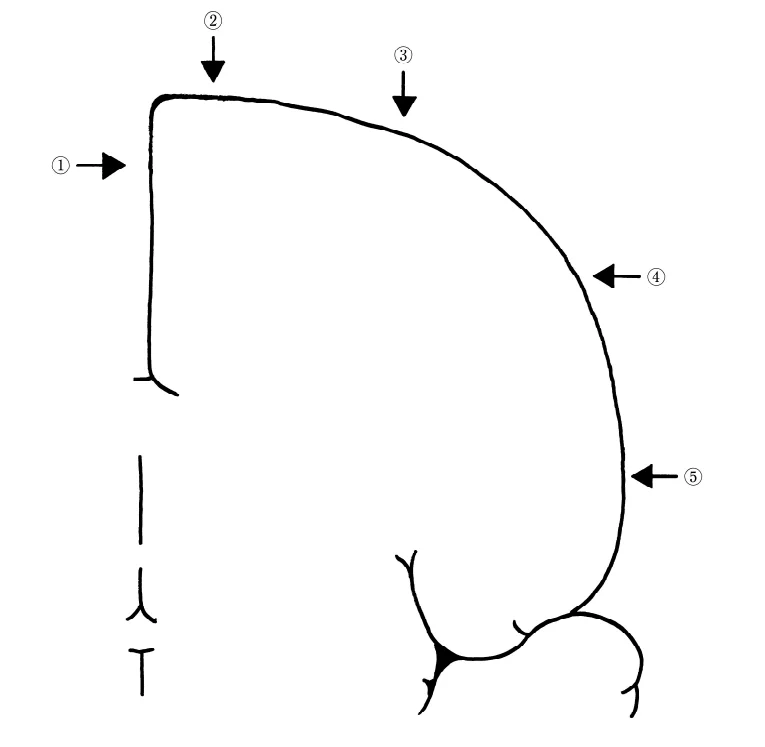 第53回午前第5問 図